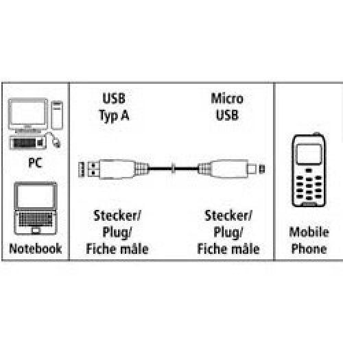 Кабель Hama 00078419 USB (m)-micro USB (m) 1.8м черный (00078419) Кабель Hama 00078419 USB (m)-micro USB (m) 1.8м черный (00078419)