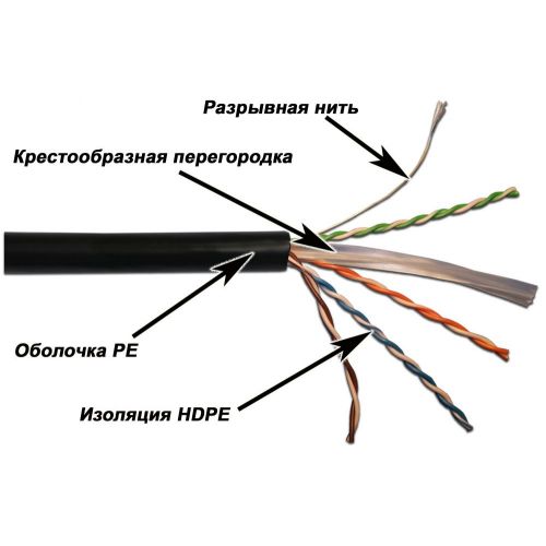   Lanmaster LAN-6EUTP-OUT .6 UTP 4  23AWG PE 305  (LAN-6EUTP-OUT)