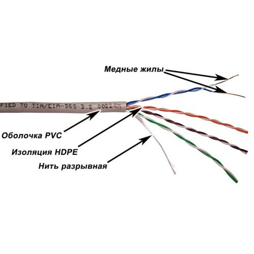   Lanmaster NM-UTP5E4PR-CCA .5E UTP 4  24AWG PVC  305  (NM-UTP5E4PR-CCA)