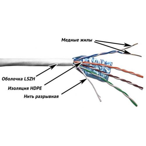   Lanmaster TWT-5EFTP-LSZH .5E FTP 4  24AWG LSZH  305  (TWT-5EFTP-LSZH)