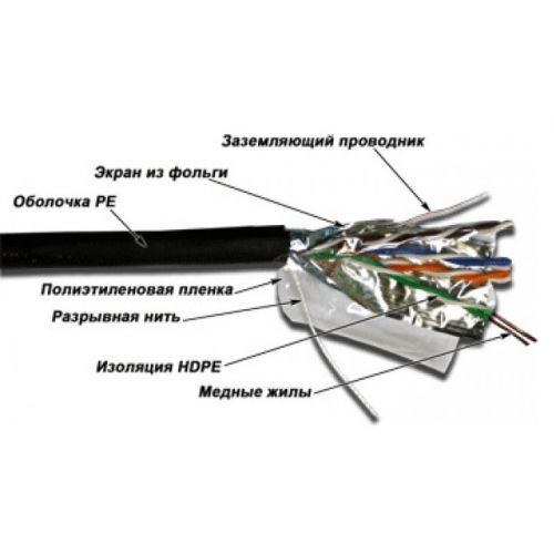   Lanmaster TWT-5EFTP-OUT .5E FTP 4  24AWG PE  305  (TWT-5EFTP-OUT)