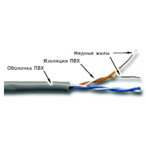   Lanmaster TWT-5EUTP2-GY .5 UTP 2  24AWG PVC  305  (TWT-5EUTP2-GY)