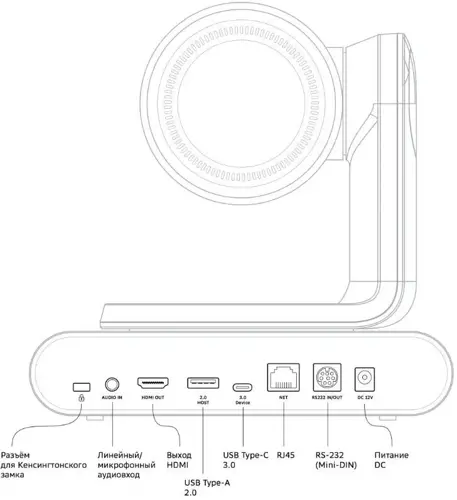  Sber SDCM-12X001 (SDCM-12001) 4K PTZ  c 12x . , AI  (SDCM-12001)