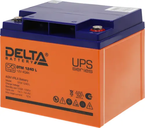 ������� ��� ��� Delta DTM 1240 L 12� 40�� (DTM 1240 L)