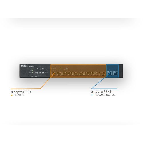  Zyxel XS1930-12F-ZZ0101F (L2+) 2x10/ 10SFP+  (XS1930-12F-ZZ0101F)