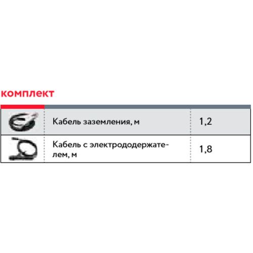 Сварочный аппарат Fubag IR 160 инвертор ММА DC 6.1кВт (31401) Сварочный аппарат Fubag IR 160 инвертор ММА DC 6.1кВт (31401)