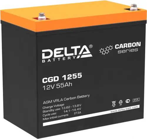   Delta CGD 1255 12 55 (CGD 1255)