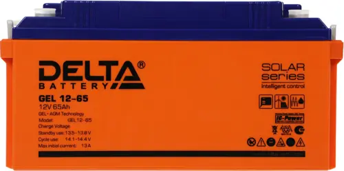 ������� ��� ��� Delta GEL 12-65 12� 65�� (GEL 12-65)