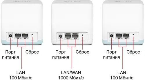 ��������� Mesh ������ Mercusys Halo H32G(3-pack) AC1200 100/1000/10000BASE-T ����� (����.:3��) (HALO H32G(3-PACK))